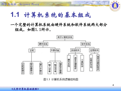 计算机系统服务 支撑数字化时代的无形基石